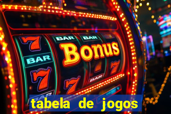 tabela de jogos futebol virtual bet365